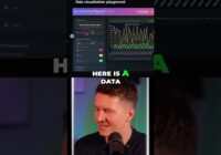 AI Magic: 2D GTA, Websites & Data Visualization #shorts